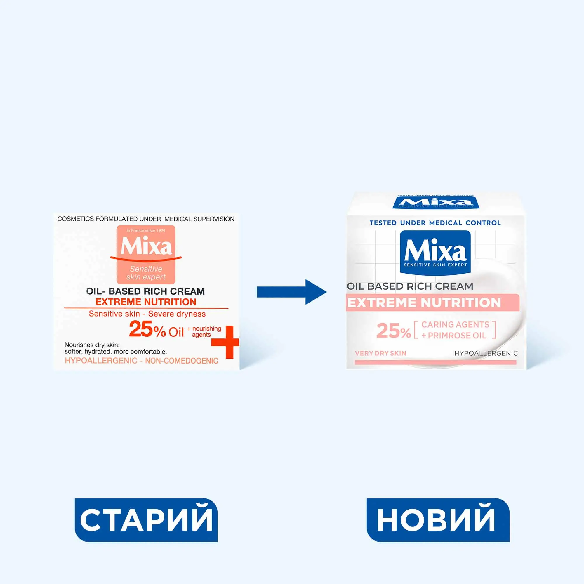Mixa Extreme Nutrition Rich Nourishing Cream
