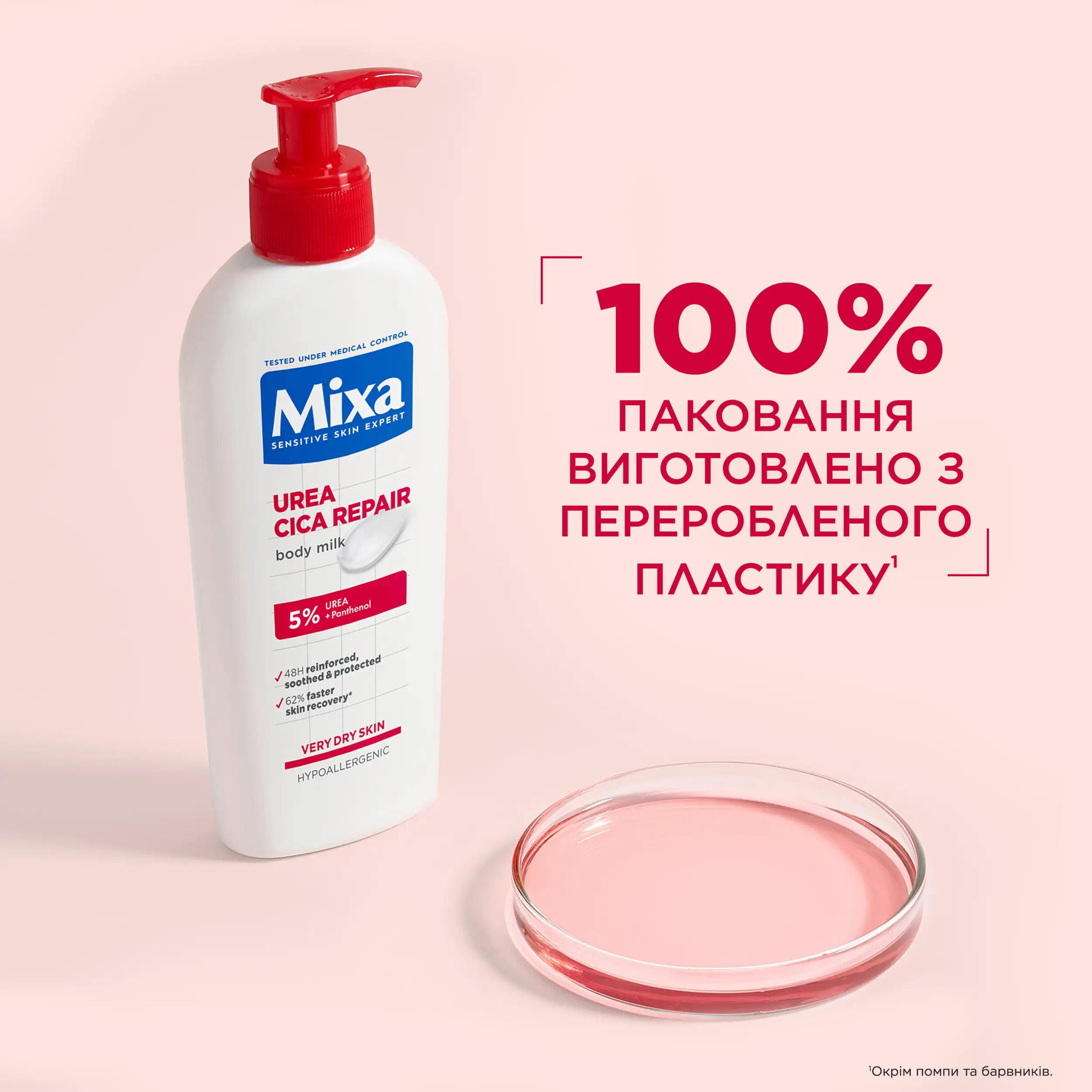 Mixa Urea Cica Repair+Body Milk