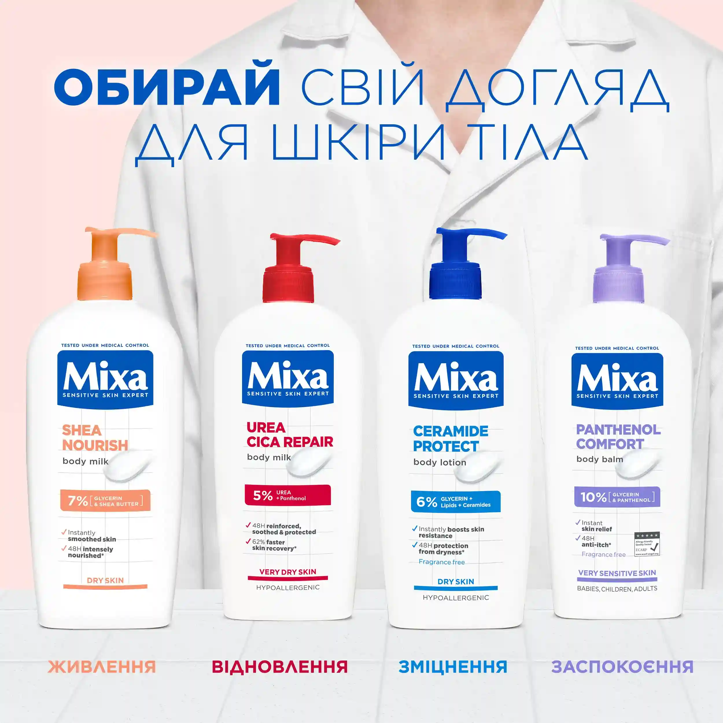 Mixa Urea Cica Repair+Body Milk