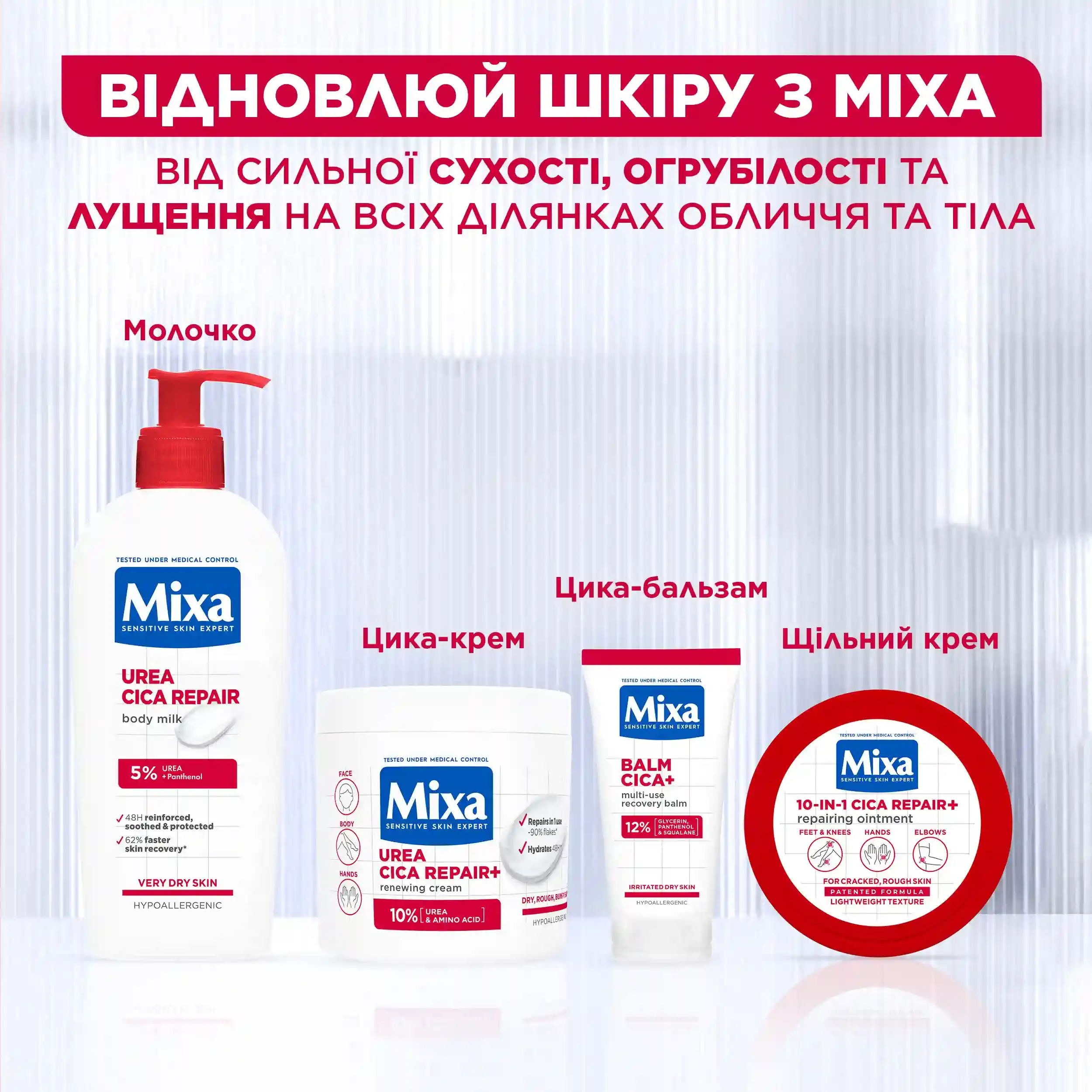 Mixa Urea Cica Repair+Body Milk