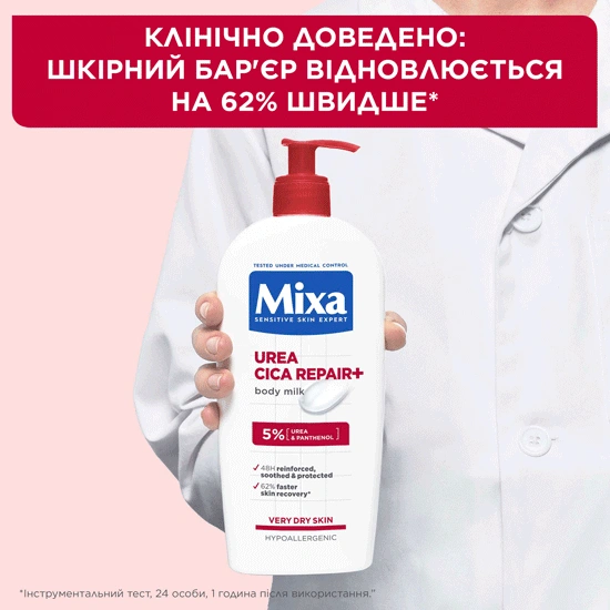Mixa Urea Cica Repair+Body Milk