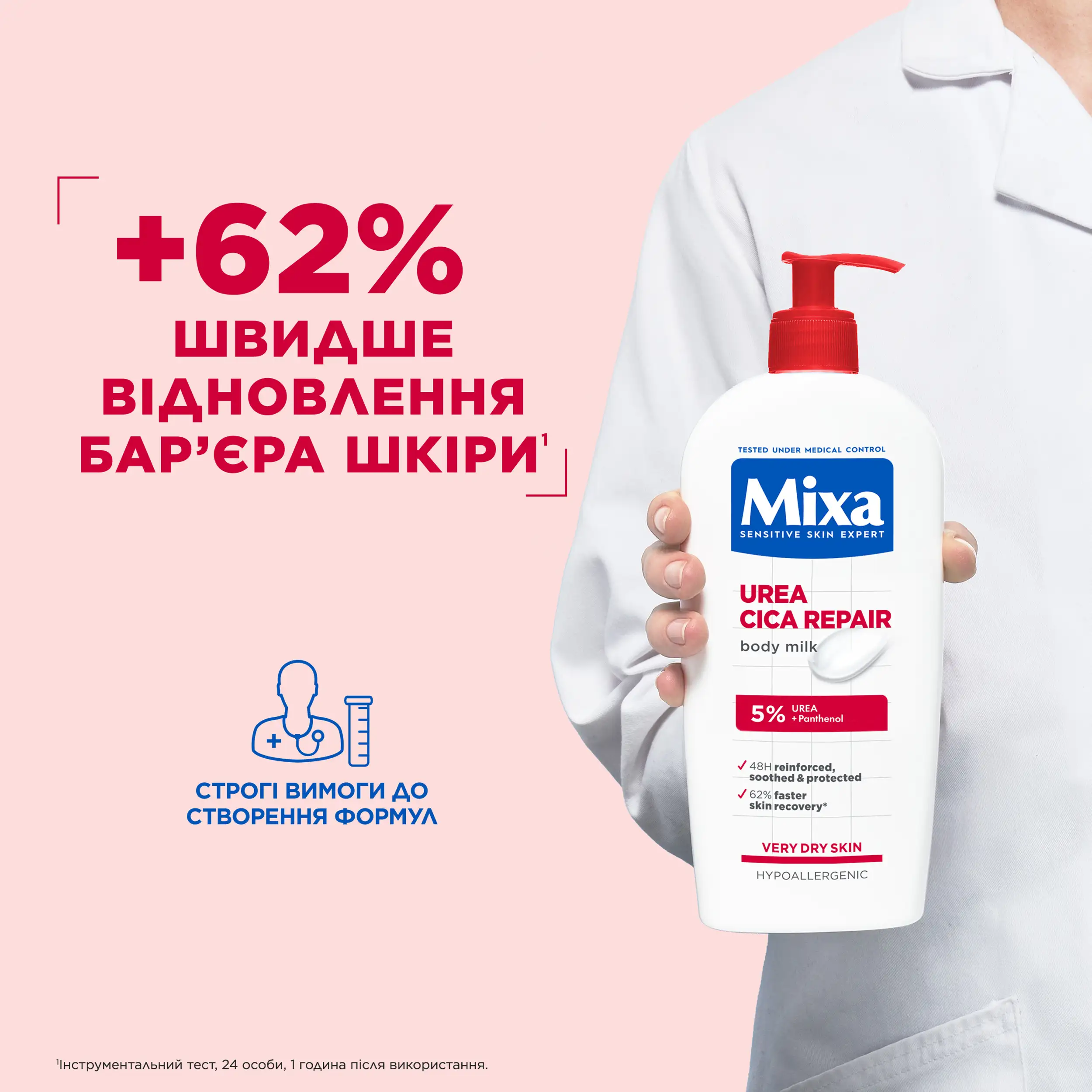 Mixa Urea Cica Repair+Body Milk
