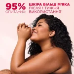 Mixa Urea Cica Repair+Body Milk