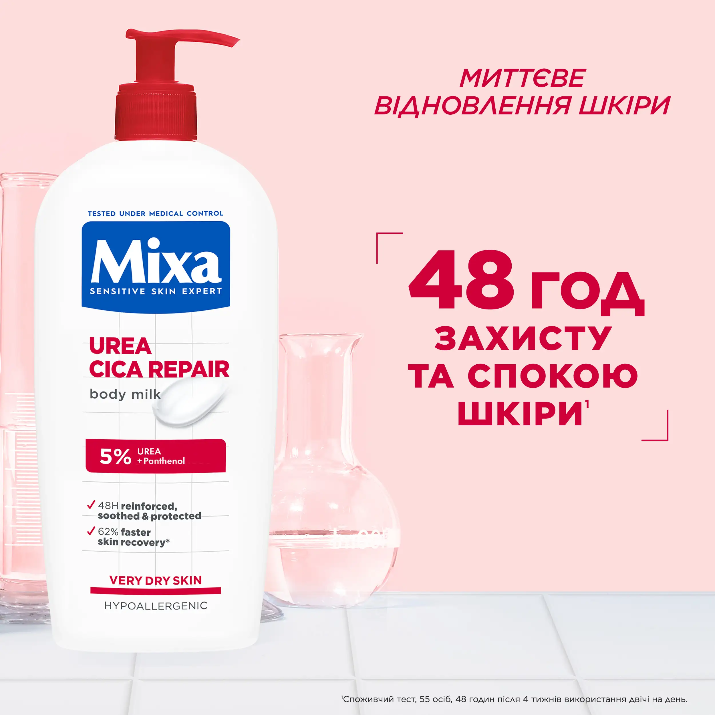 Mixa Urea Cica Repair+Body Milk