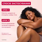 Mixa Urea Cica Repair+Body Milk