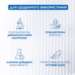 Mixa Urea Cica Repair+Renewing Cream