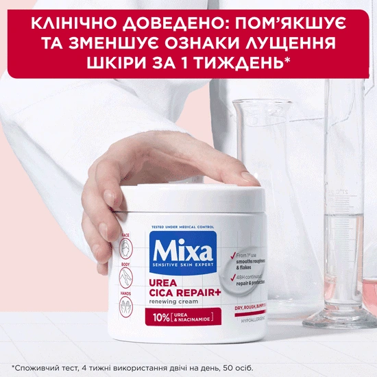 Mixa Urea Cica Repair+Renewing Cream