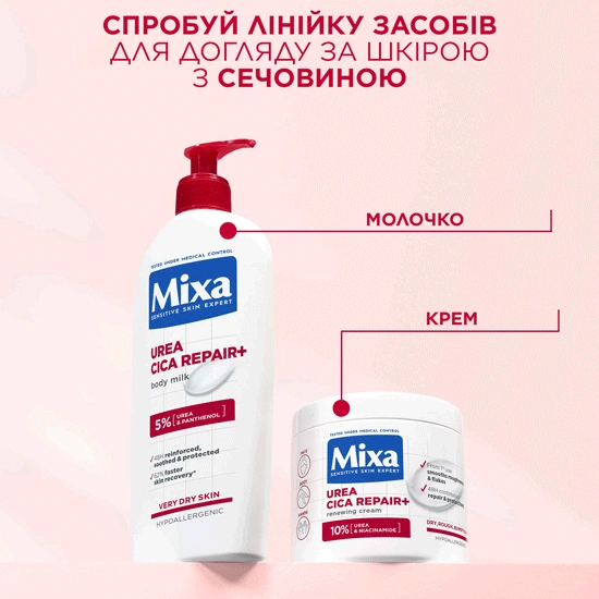 Mixa Urea Cica Repair+Renewing Cream