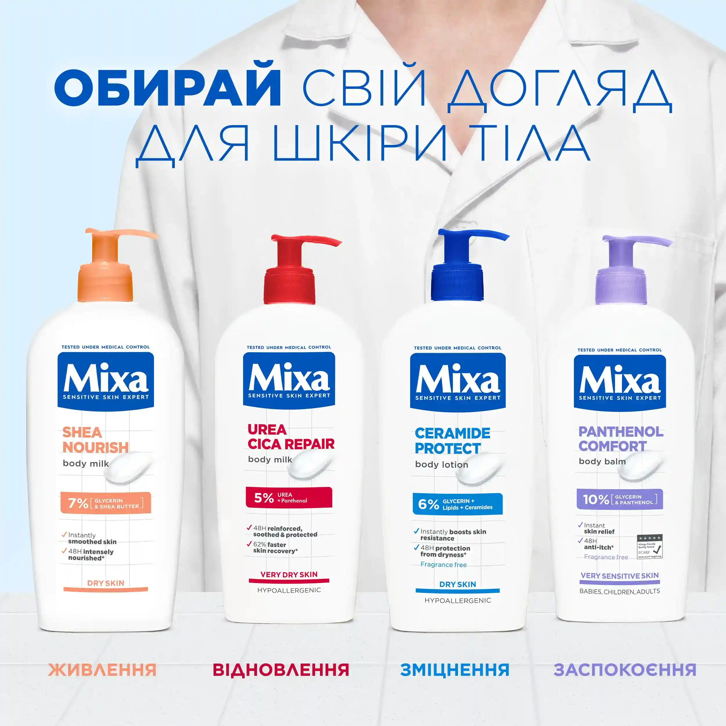 Mixa Ceramide Protect Body Lotion