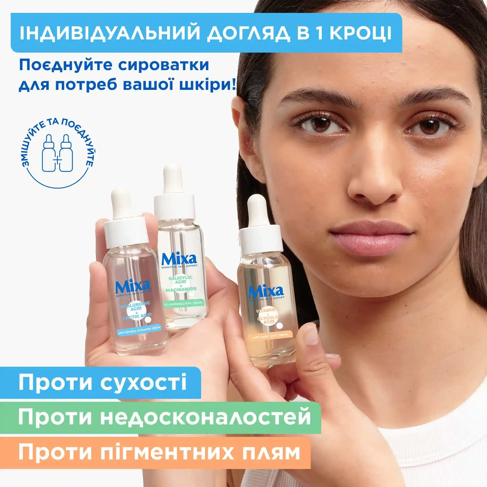 Mixa Anti-Imperfection Serum